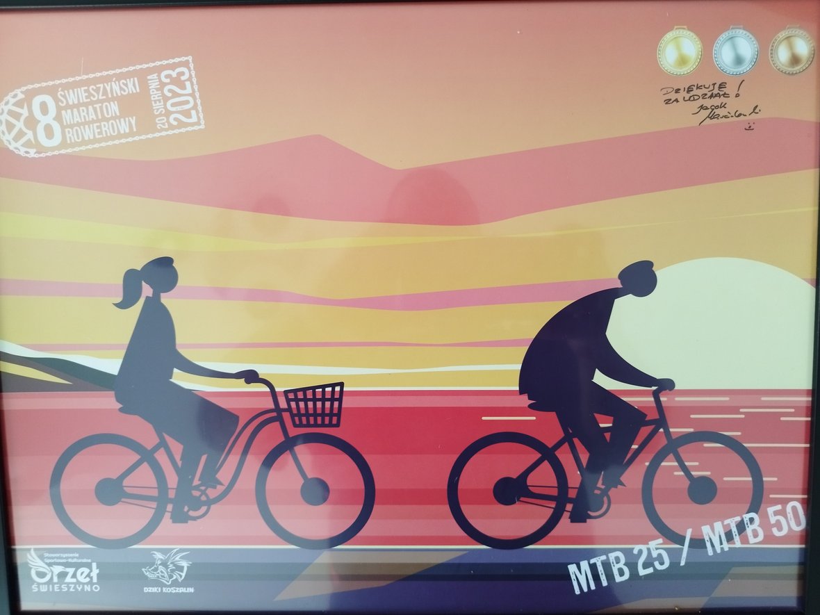 Zdjęcie główne wgrane przez użytkownika