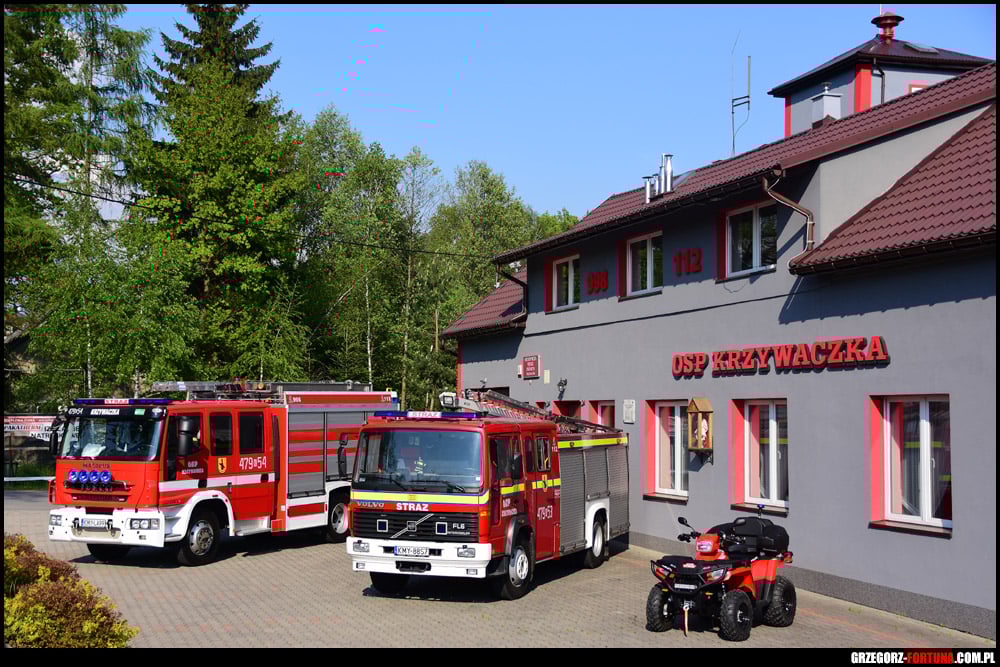 Zdjęcie główne wgrane przez użytkownika