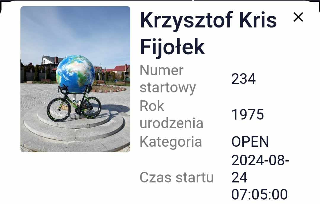 Zdjęcie główne wgrane przez użytkownika