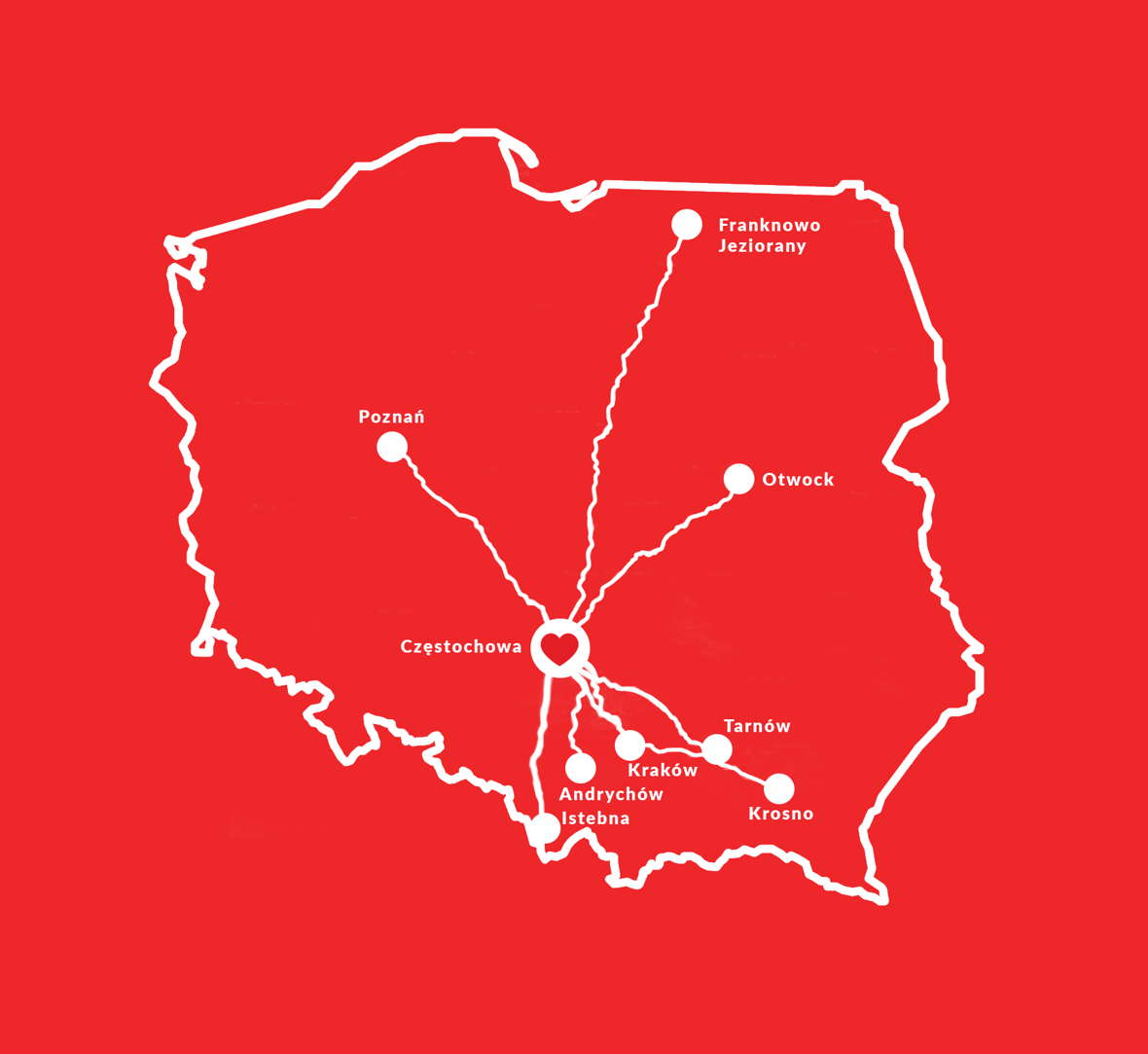 Zdjęcie główne wgrane przez użytkownika