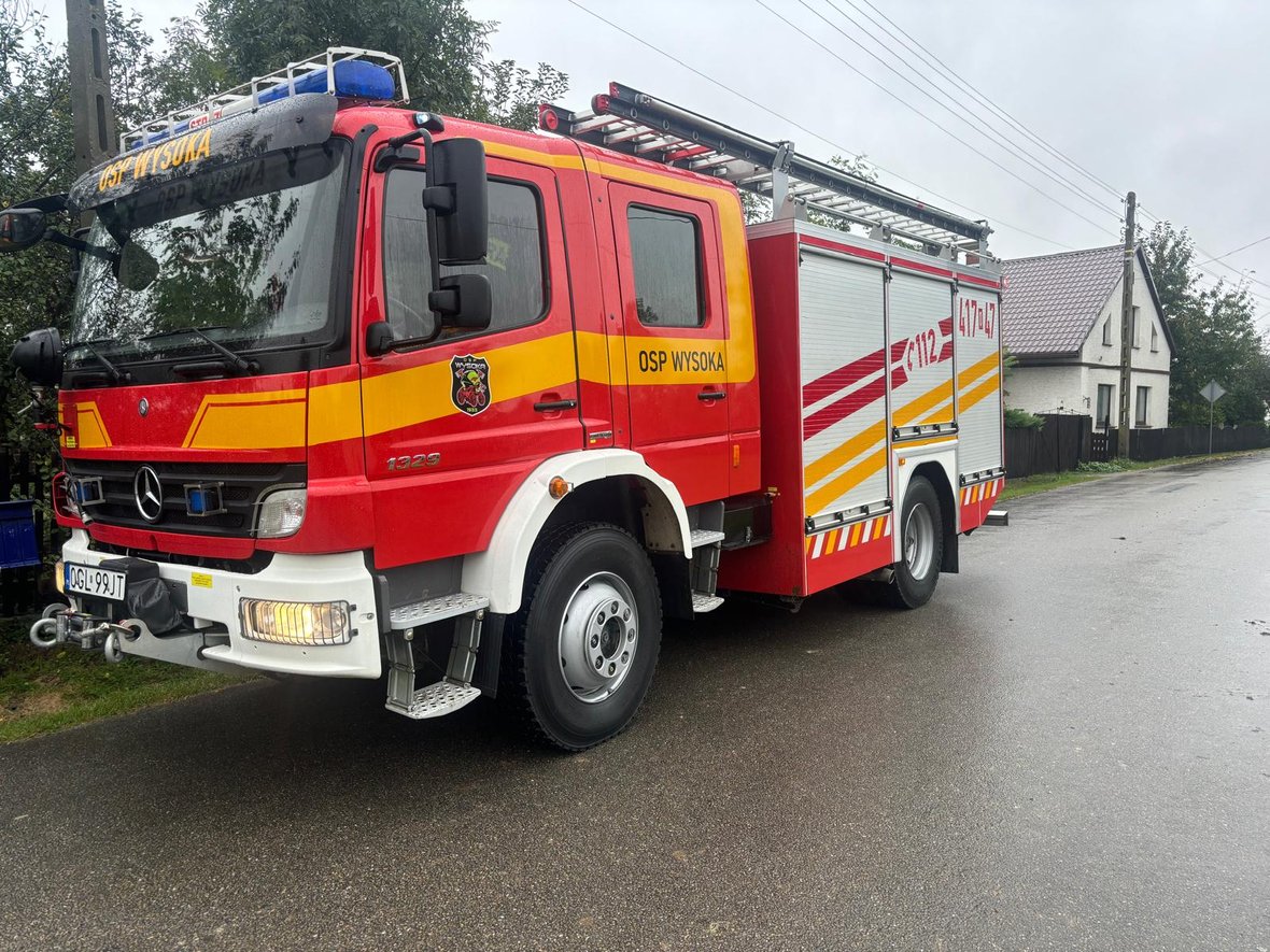 Zdjęcie główne wgrane przez użytkownika