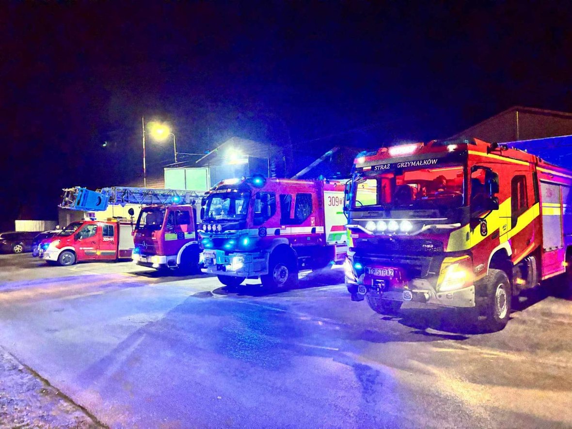 Zdjęcie główne wgrane przez użytkownika