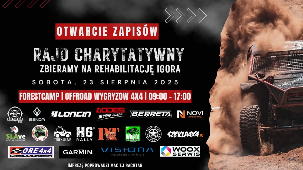 Zdjęcie główne wgrane przez użytkownika