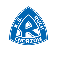Ruch Chorzów