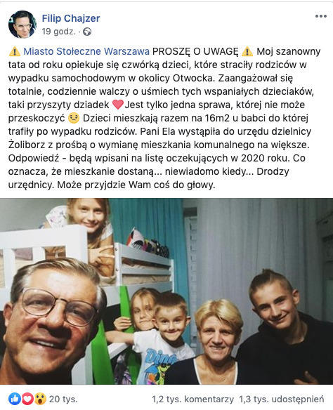 Ela, Zuzia, Wiktoria, Kuba, Bartek