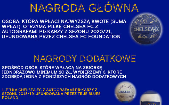 True Blues Poland