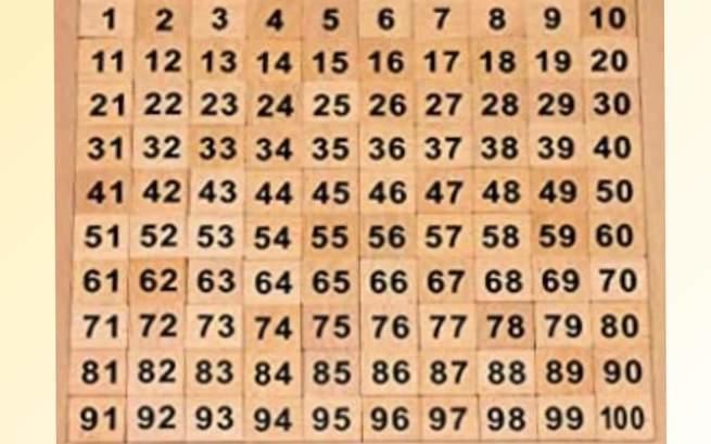 Szkoła Języka Polskiego dla Cudzoziemców Polish Is My Love