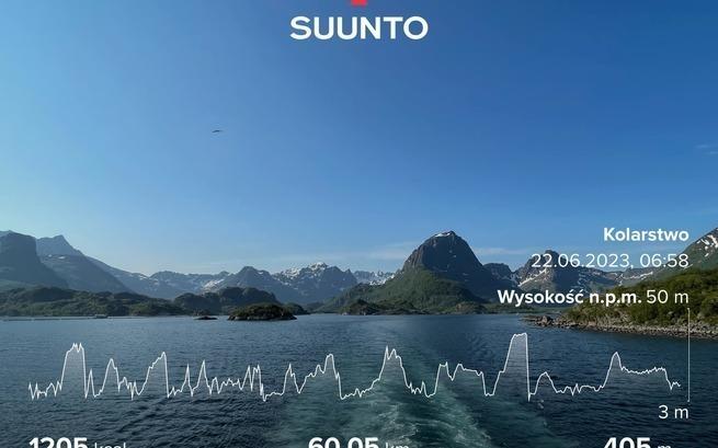 Fundacja Po prostu razem