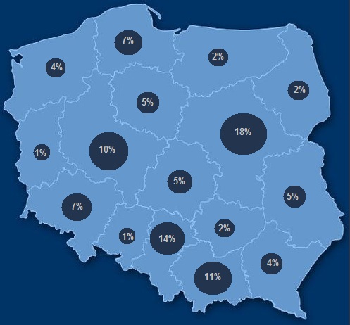 Wielka Orkiestra Świątecznej Pomocy