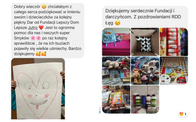 Zbiórka na zakup kosmetyków oraz chemii gospodarczej dla Dzieci z Domów Dziecka w Polsce.