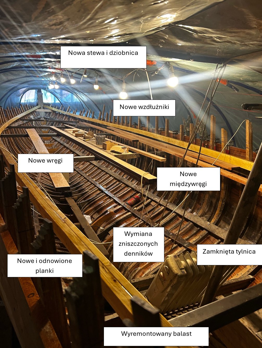 Fundacja Jack Strong