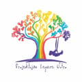 Avatar organizatora