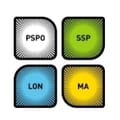 Avatar organizatora