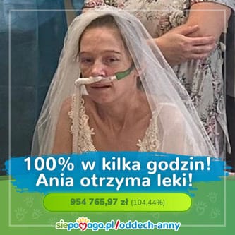Anna Tomczak