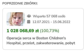 Sławomir Polaków