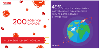 Fundacja DKMS
