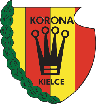 Korona Kielce