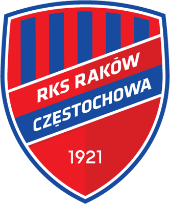 Raków Częstochowa