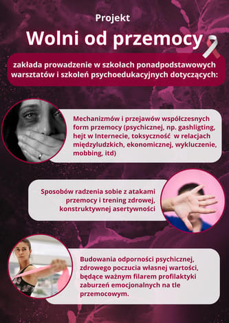 Fundacja Dajemy Pomoc