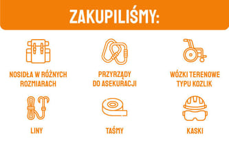 Fundacja Szerpowie Nadziei