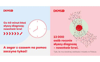 Daj nadzieję, uratuj życie❗️ Wesprzyj chorych na nowotwory krwi
