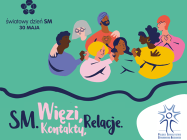 SM. Więzi, kontakty, relacje - zdjęcie główne