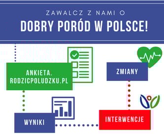 Fundacja Rodzić po Ludzku