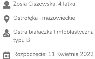Iwona Kulas - Z dobroci serca - Pomoc charytatywna