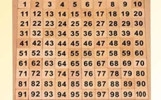 Szkoła Języka Polskiego dla Cudzoziemców Polish Is My Love