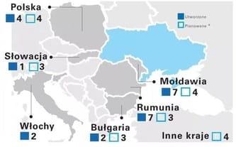 UNICEF Pomoc dzieciom na Ukrainie