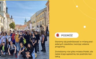FUNDACJA ZWIĄZKU POLAKÓW MIASTA KIJOWA