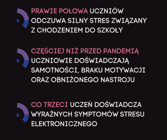 FUNDACJA DBAM O MÓJ ZASIĘG