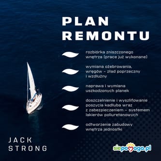 Fundacja Jack Strong