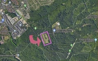 Stowarzyszenie EmpirJa