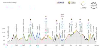 Krzysztof Mańkowski