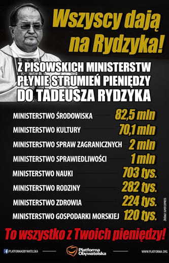 NIE ! dla tłustych kotów
