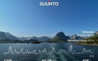 Fundacja Po prostu razem