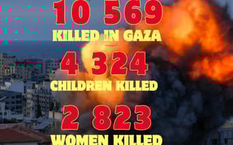 Pomoc dla dzieci z Gazy/Help for children from Gaza