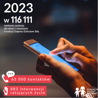 15. urodziny telefonu zaufania dla dzieci i młodzieży 116 111