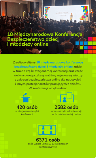 Razem chrońmy dzieci oraz młodzież przed zagrożeniami w sieci.