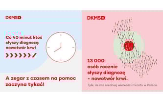 Daj nadzieję, uratuj życie❗️ Wesprzyj chorych na nowotwory krwi