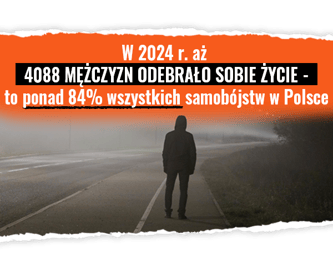 #niewidaćpomnie - razem dla mężczyzn w kryzysie psychicznym!