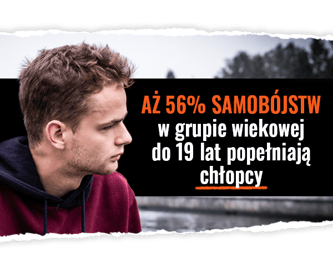 #niewidaćpomnie - razem dla mężczyzn w kryzysie psychicznym!