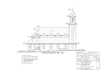 ⛪ BUDOWA NOWEGO KOŚCIOŁA - DOŁÓŻ SWOJĄ CEGIEŁKĘ! 🧱 (II ETAP)