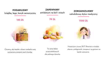 Pomóż czuwać nad dzieciątka snem