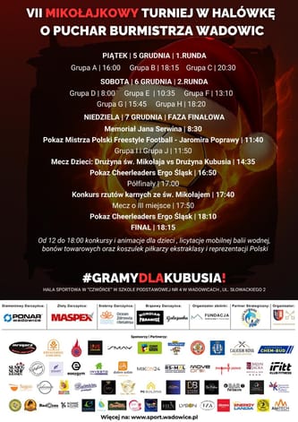 Gramy dla Kubusia – pomóżmy mu odzyskać samodzielność