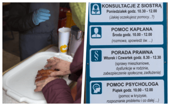 🍞 Wsparcie Jadłodajni Sióstr Elżbietanek w Poznaniu