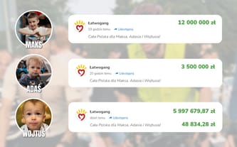 Łatwogang Fundacja Siepomaga