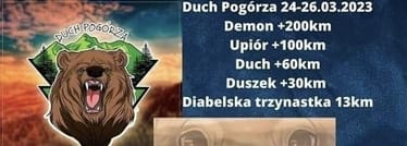 Zdjęcie główne wgrane przez użytkownika