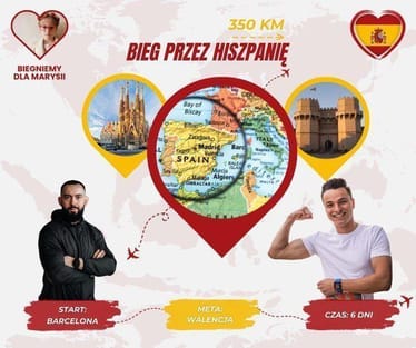 Zdjęcie główne wgrane przez użytkownika